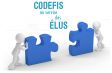 CODEFIS